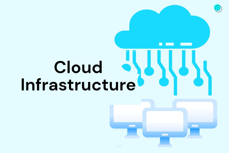 How to Choose the Right Cloud Infrastructure for your SaaS Start-up ...