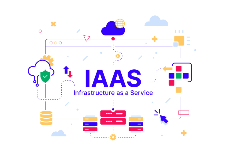 Benefits of IaaS: Infrastructure as a Service - SaaSworthy Blog