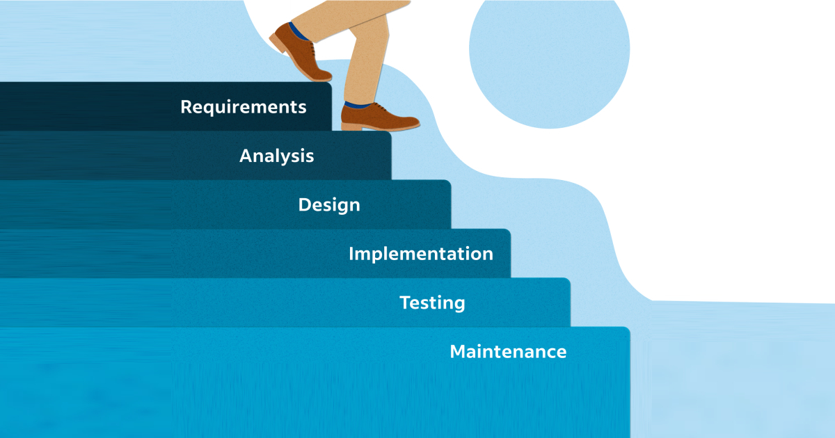 The Waterfall Methodology In Project Management SaaSworthy Blog